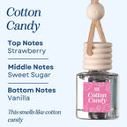 Scented Car Air Freshener - Long Lasting Car Diffuser - Last 60+ Days