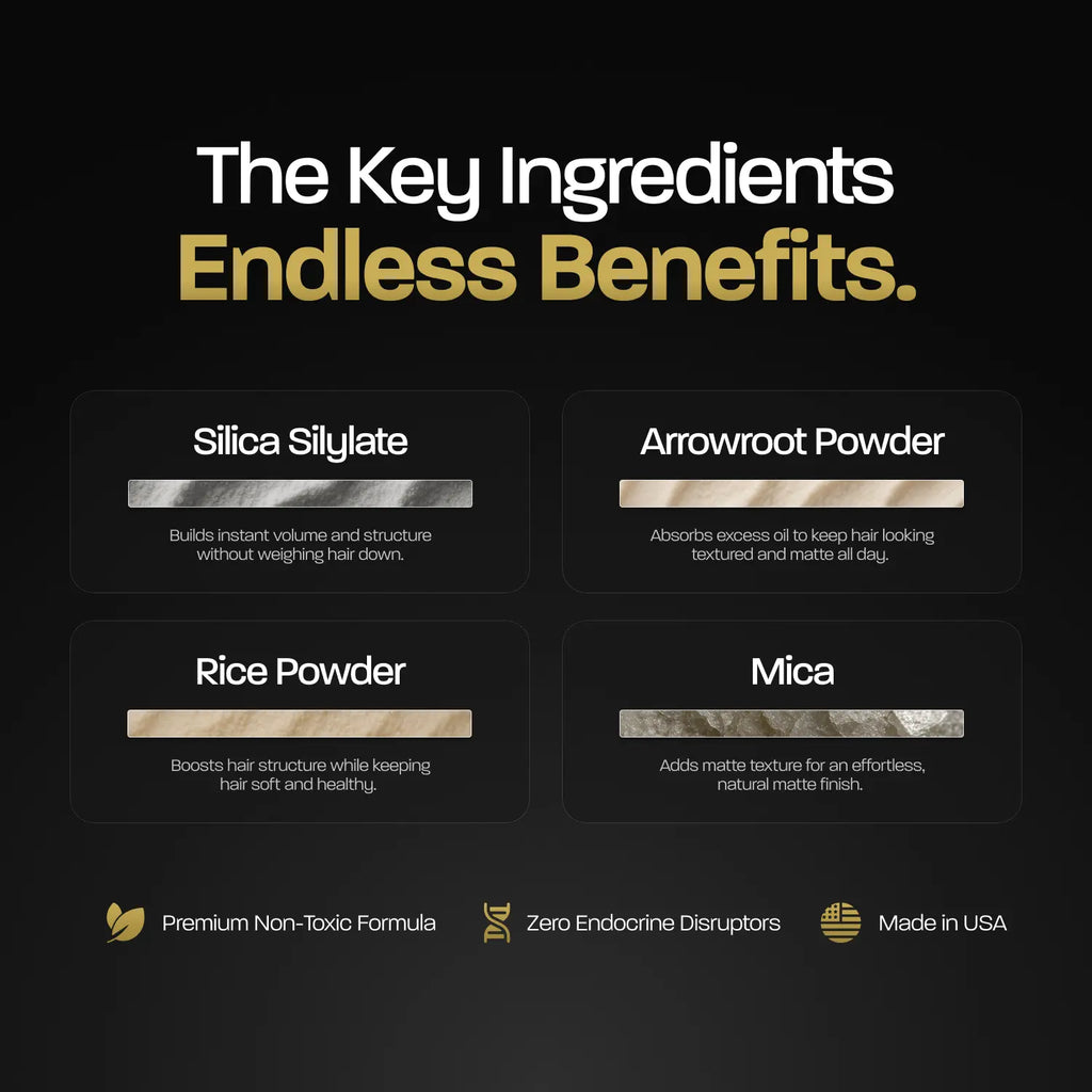 BASED Hair Texture Powder | Instant Volume & Texture | Lightweight, Matte Finish | Simple, Effective, BASED.