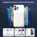 Power Up Your iPhone: 5000mAh Magnetic Wireless Power Bank for iPhone 12-17 Series - Perfect for On-the-Go Charging!