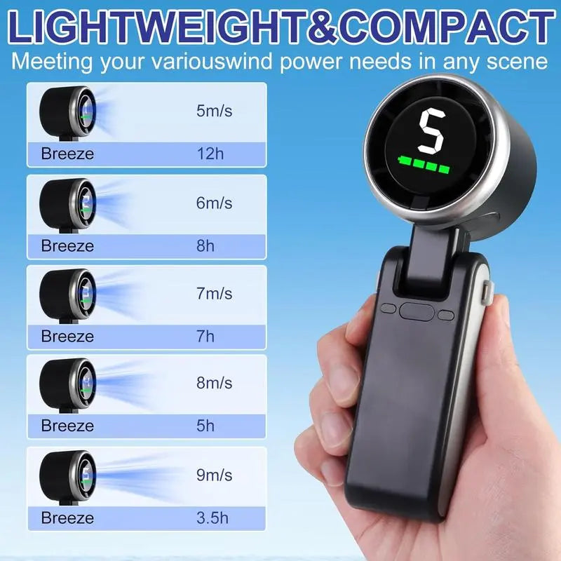 Stay Cool Anywhere with Our 5-Speed Portable Handheld Turbo Fan