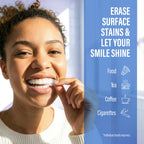 Gurunanda Whitening Strips, 7-Day Treatment (7 Packets - 2 Strips per Pack) - Non-Slip, Dry Strip Technology